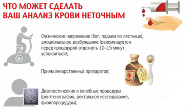 Можно Заниматься Сексом Перед Анализами Можно Заниматься Сексом Перед Анализами